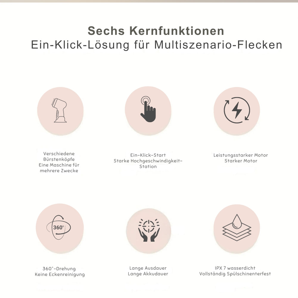 4 in 1 Elektrische, multifunktionale Reinigungsbürste für den Haushalt